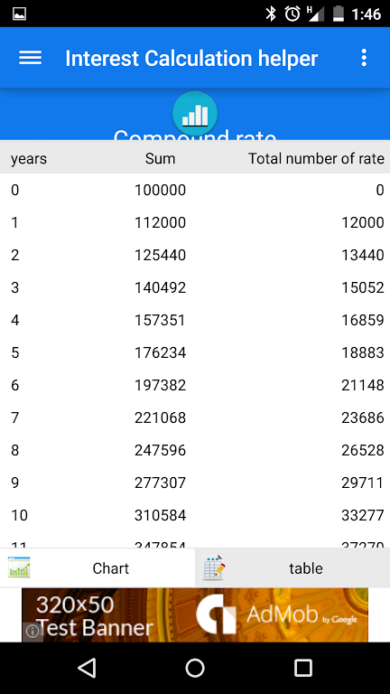 Interest Rate Calculation Screenshot 2