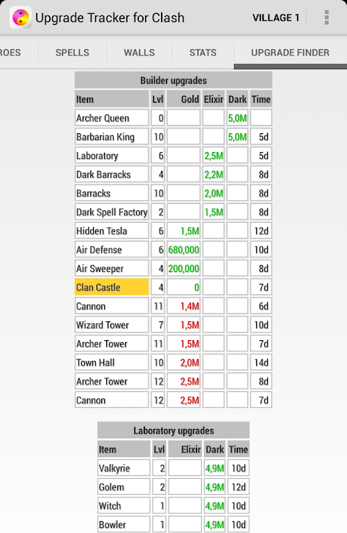 Tracker for Clash of Clans Screenshot 3