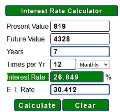 Interest Rate Calculator Screenshot 1