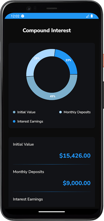 Compound Interest - Icalc Screenshot 4 