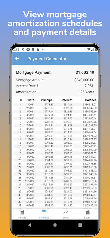 Mortgage Pal - Loan Calculator Screenshot 3 