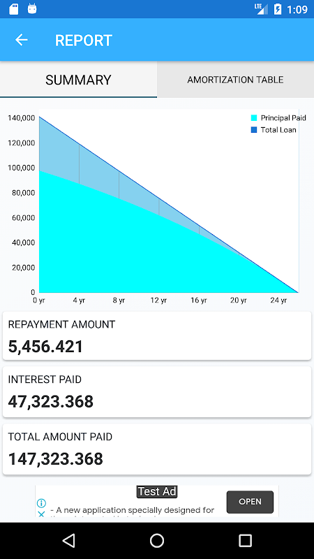 Free Loan Calculator with amortization schedule Screenshot 2 