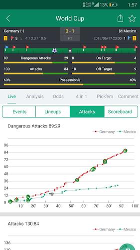 Scoremer - Live Score and Tips Screenshot 3 