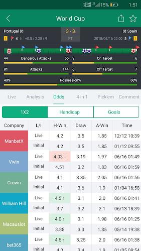 Scoremer - Live Score and Tips Screenshot 5 