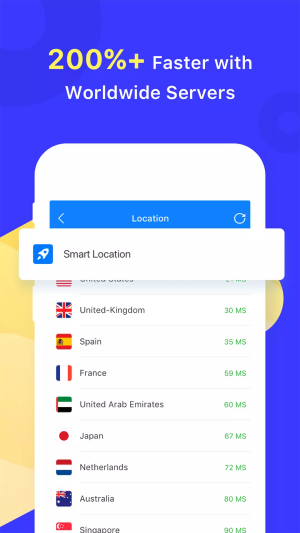 Smart VPN - Fast&Stable VPN Proxy Screenshot 3 