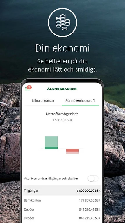 Ålandsbanken Mobilbank - SE Screenshot 2