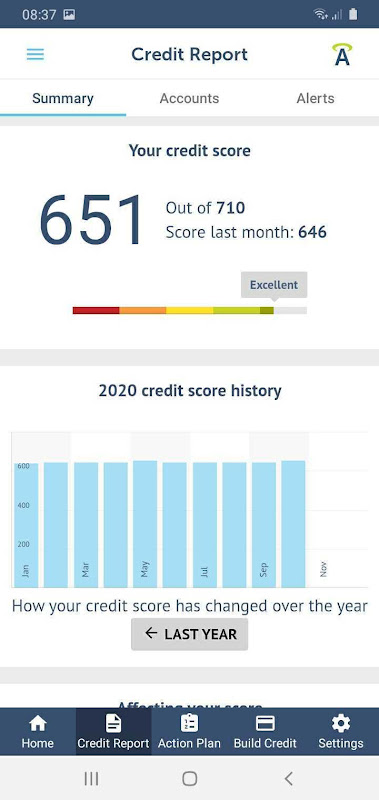 Credit Angel - free credit report & score Screenshot 1