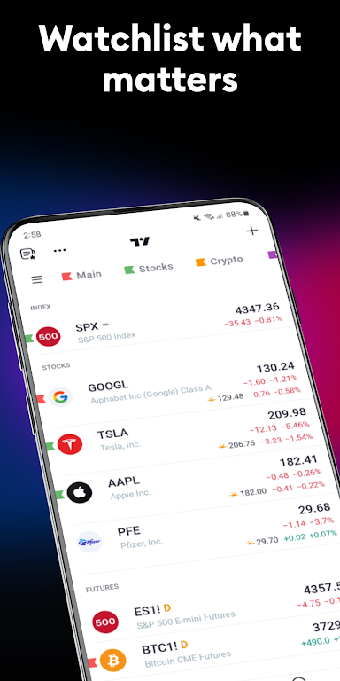 TradingView: Track All Markets Mod Screenshot 3 