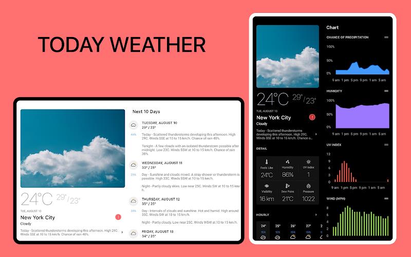 Today Weather: Alerts, Widgets Mod Screenshot 1