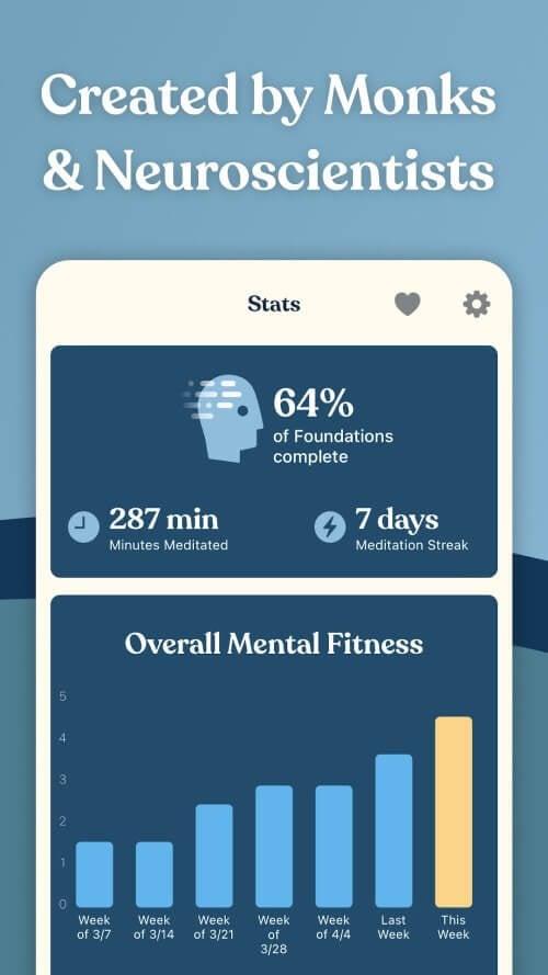 FitMind: Mind Training Mod Screenshot 3