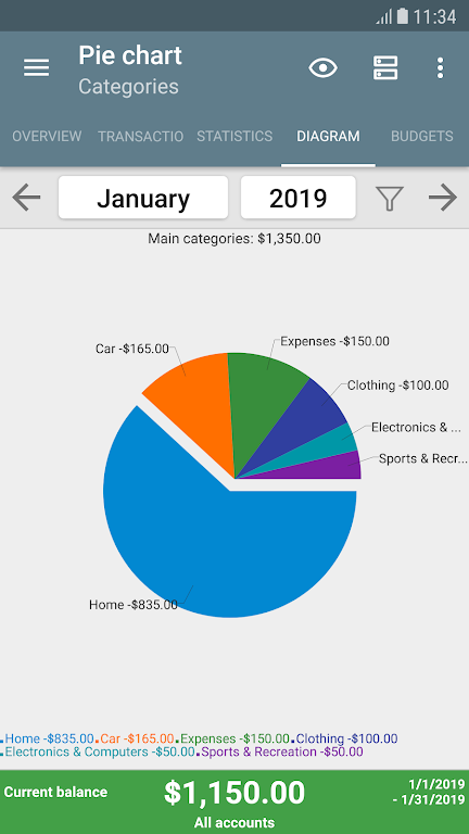 My Budget Book Mod Screenshot 2