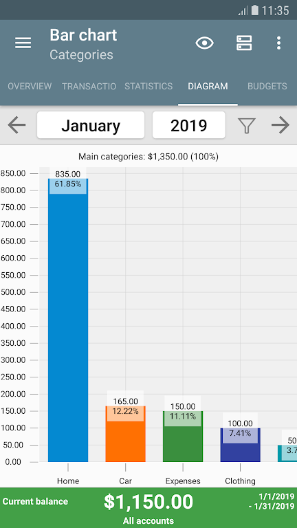 My Budget Book Mod Screenshot 3 