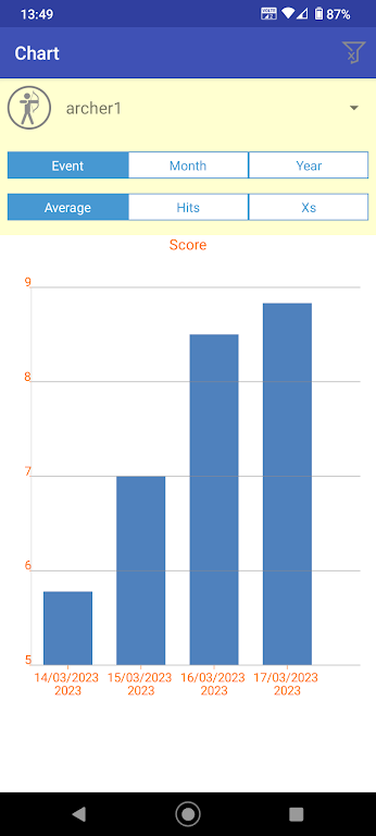 Archery Score Keeper Screenshot 4