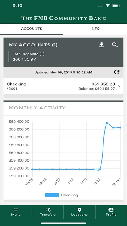 FNB Community Bank - Vandalia Screenshot 4 