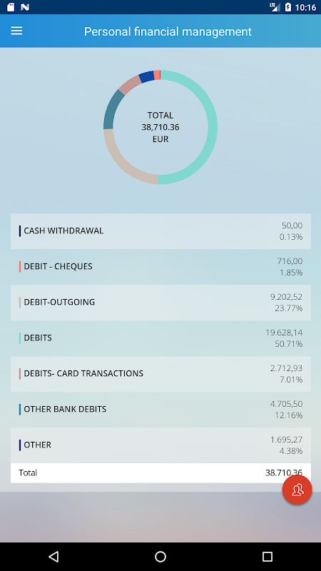 EUROBANK CY Screenshot 3