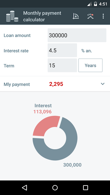 Loan Calculators Screenshot 1 