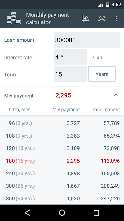 Loan Calculators Screenshot 2 