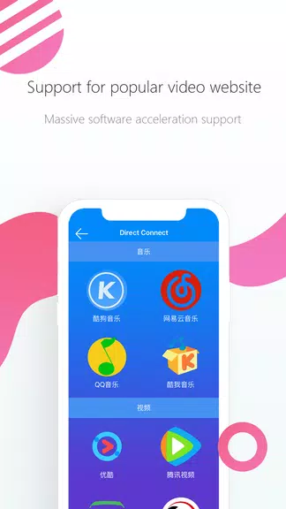 TTSpeed-Free VPN, one-click to China Screenshot 3 