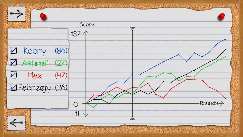 Estimation Calculator Screenshot 1 