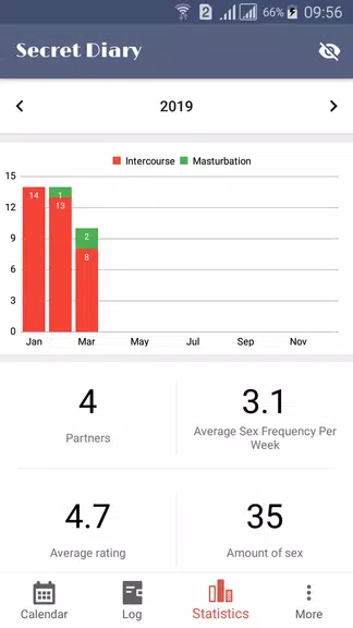 Sex Life - Sex Tracker, Diary of Sex, Sex Calendar Screenshot 3 