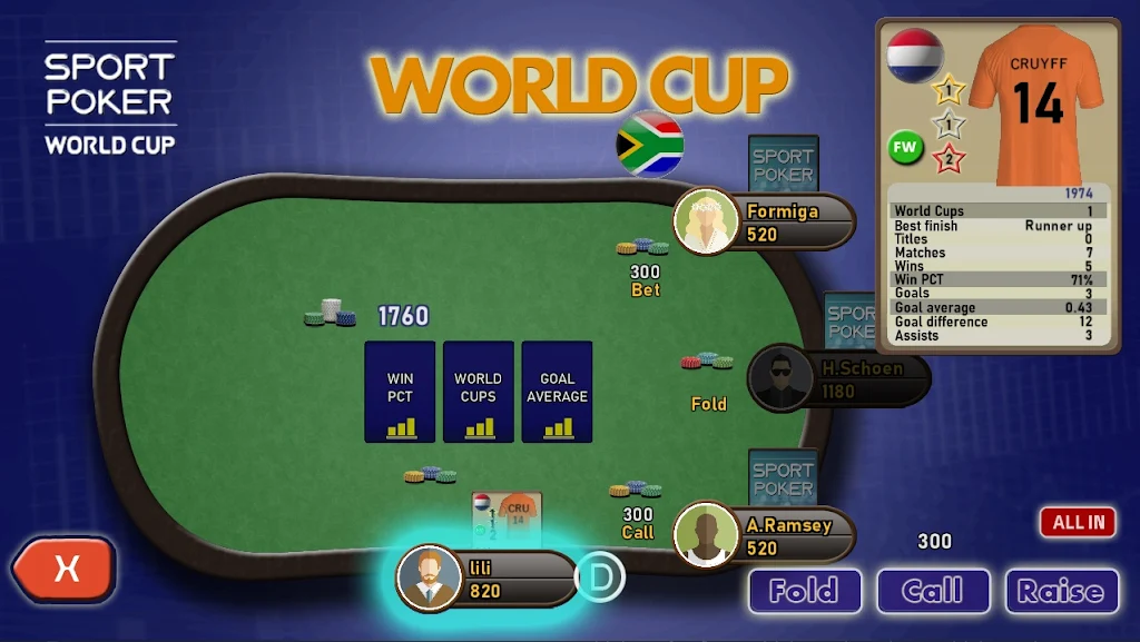 Sport Poker - World Cup Screenshot 2 