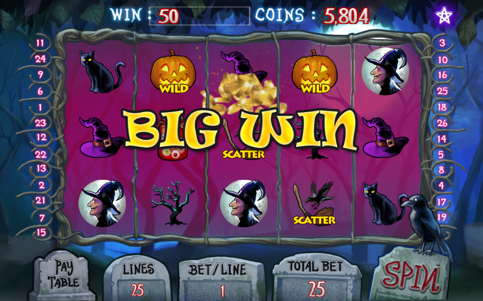 Spin And Win - Slots Club Screenshot 2