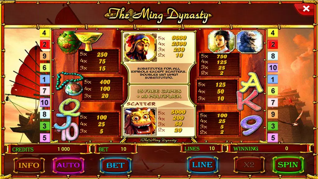 The Ming Dynasty slot Screenshot 2 