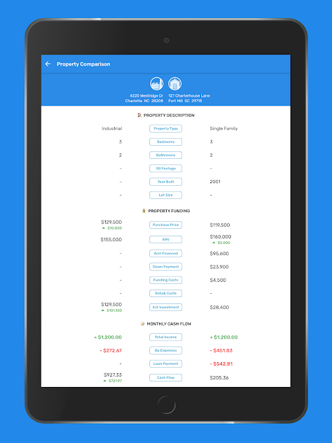 DealCrunch - Real Estate Calculator & Analyzer Screenshot 1