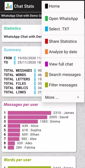 Chat Stats for WhatsApp Screenshot 2