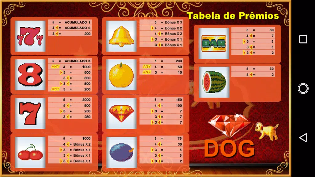 Dog Casino Slot Screenshot 4