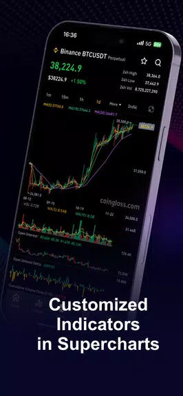 CoinGlass - Bitcoin & Crypto Screenshot 3 