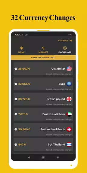 Currency and gold prices Screenshot 2 