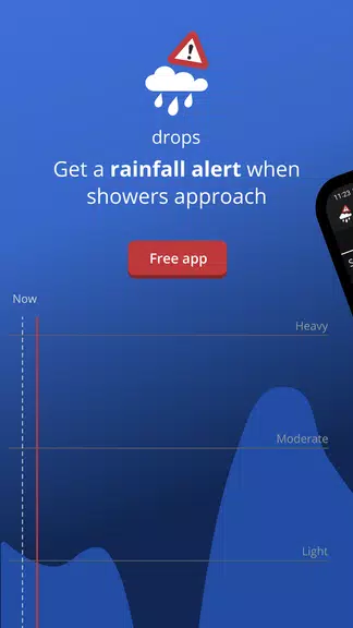 Drops - The Rain Alarm Screenshot 1