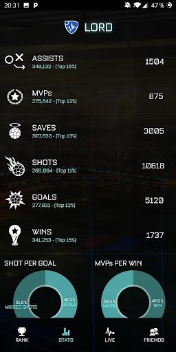 RLTracker - Rocket League Stats Screenshot 2 