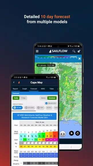 SailFlow: Marine Forecasts Screenshot 3