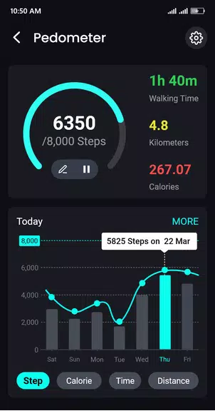 Speedometer - Odometer App Screenshot 4 