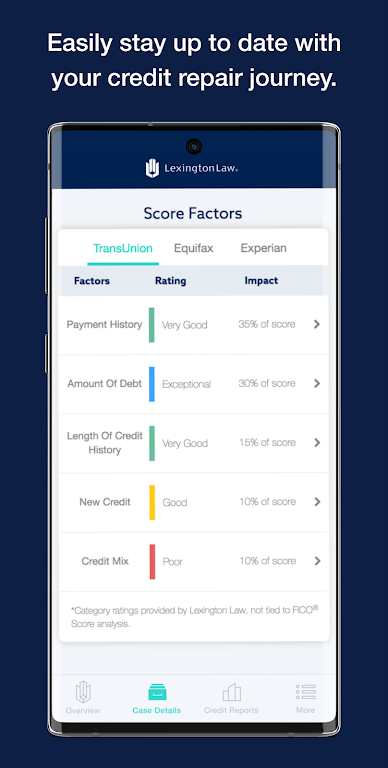 Lexington Law - Credit Repair Screenshot 4