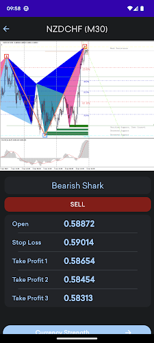 harmonic signal Screenshot 4