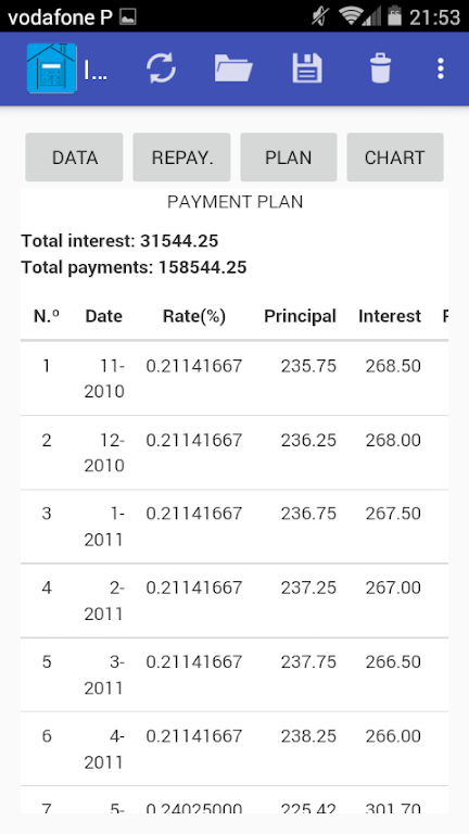 Euribor Loans Screenshot 3 