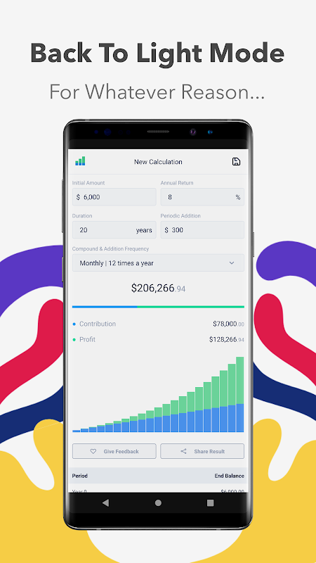 Compound Interest Calculator - Future Value (FV) Screenshot 1