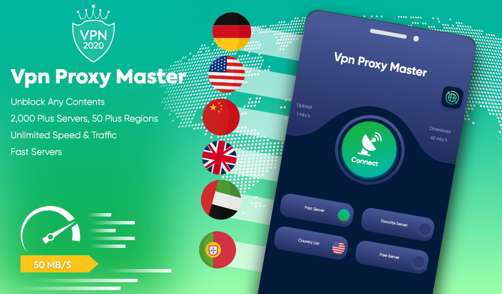 VPN Proxy Master – Super Unlimited Free VPN Server Screenshot 4