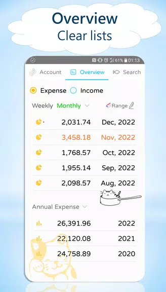 Track Budget&Expense -Cute Cat Screenshot 3