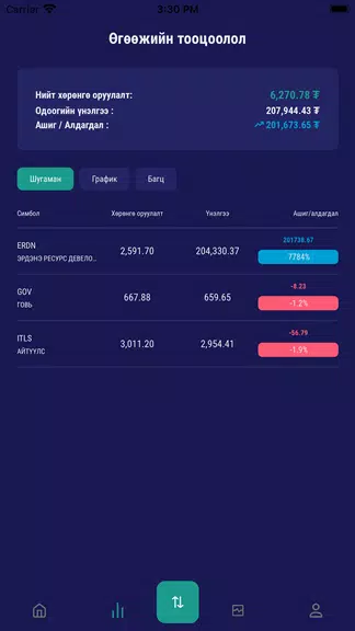 Mandal Capital Markets Screenshot 2