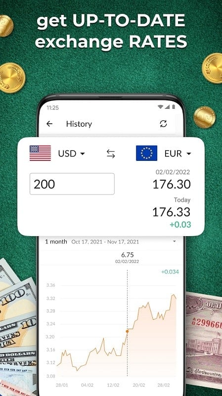 Currency Converter Plus Screenshot 1 