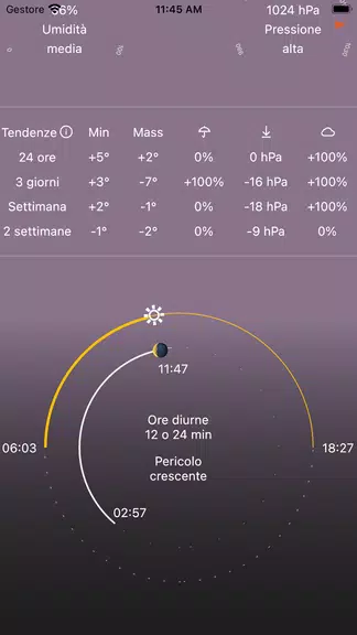 Rome Weather Forecast Screenshot 4