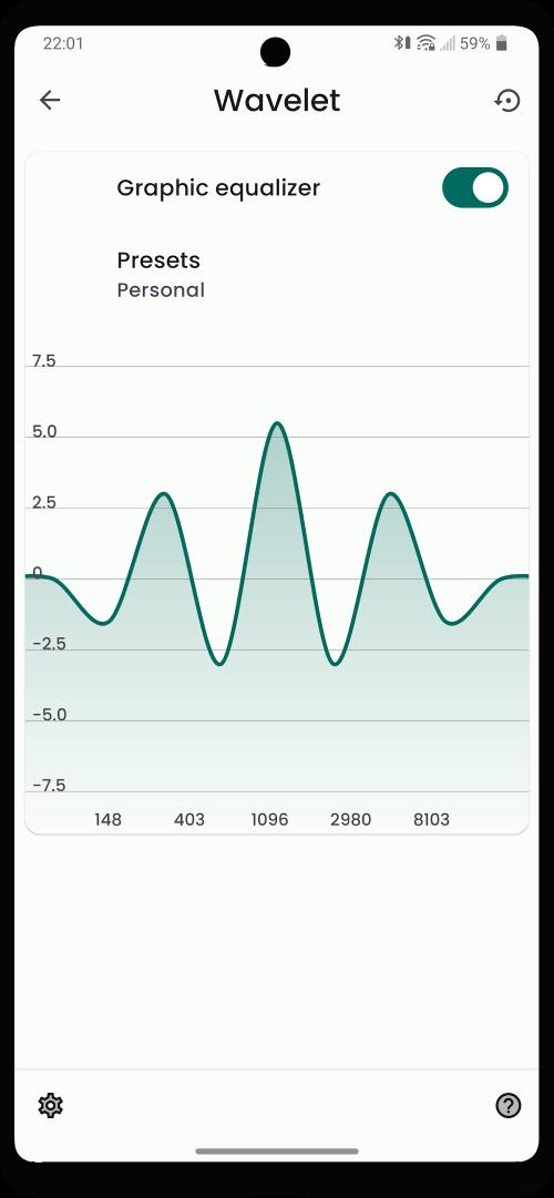 Wavelet Screenshot 4