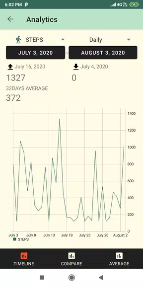 Smart Pedometer: walKing Screenshot 4