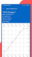 WiFi analyzer, WiFi speedmeter Screenshot 4 