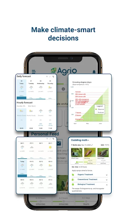 Agrio - Plant diagnosis app Screenshot 6 