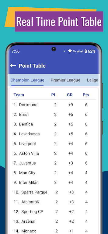 Champions League 2024/25 Live Screenshot 4